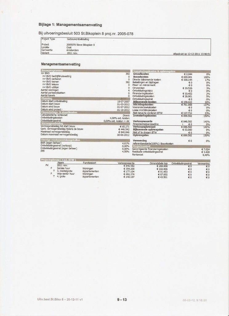 EigenHaard-dagvaardig-34-744x1024