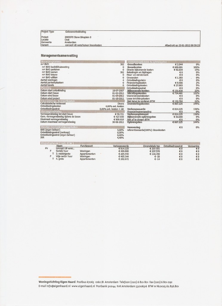 EigenHaard-dagvaardig-42-744x1024