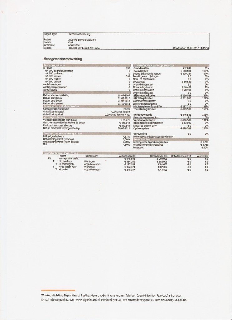 EigenHaard-dagvaardig-43-744x1024